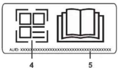ASKO W5114RXLW - ① - 1