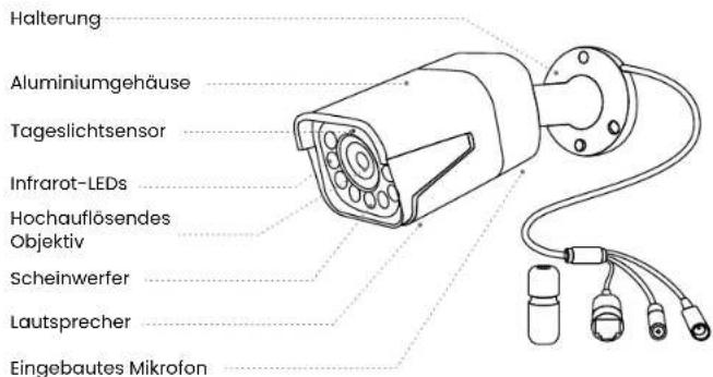 REOLINK P430 - DE - 1