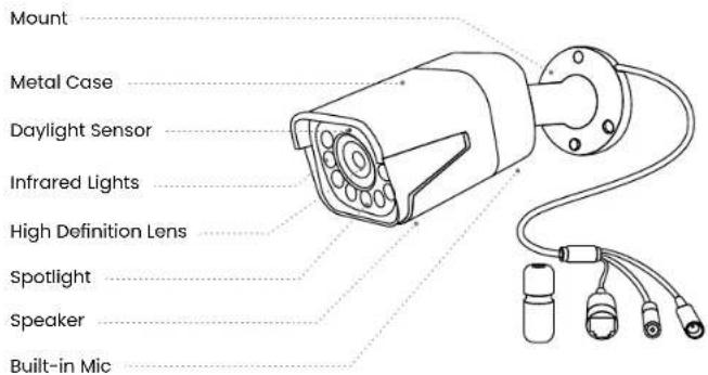 REOLINK P430 - Camera Introduction - 3