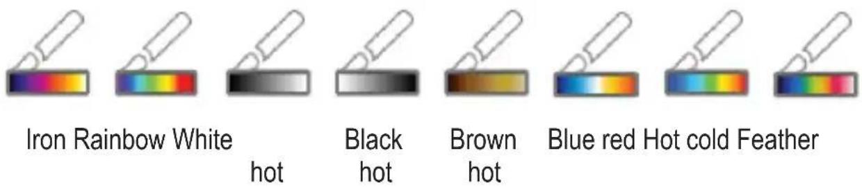 VOLTCRAFT WB-90 - Setting color palettes - 1