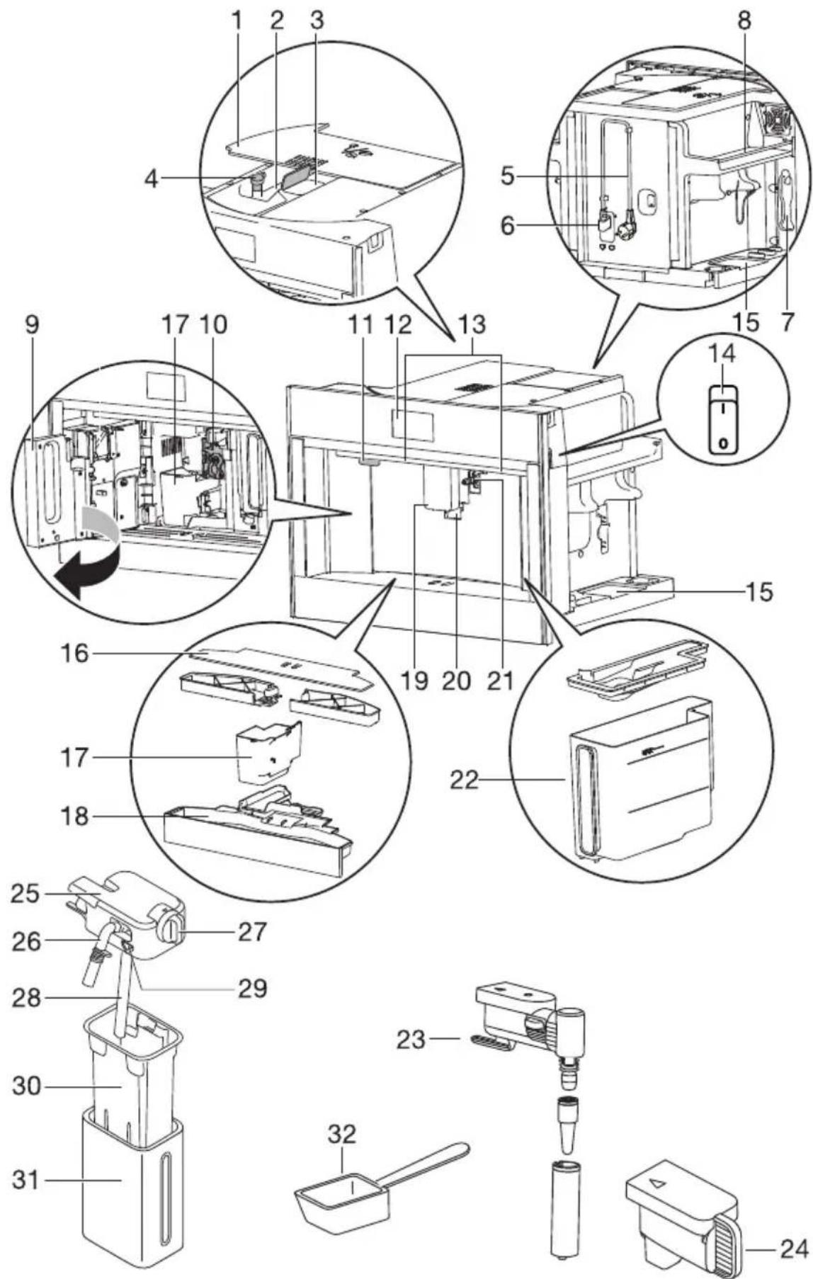 Atag CM8412D - CONSEILS - 3