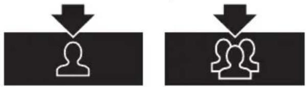 Atag CM8412D - Personnaliserunprofilutilisateur - 1