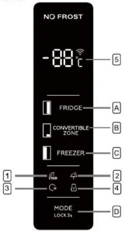 Frilec BONNSBS-680-040CB - Using the Control Panel - 1