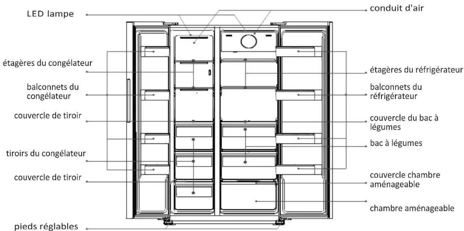 Frilec BONNSBS-680-040CB - Instructions de sécurité - 3