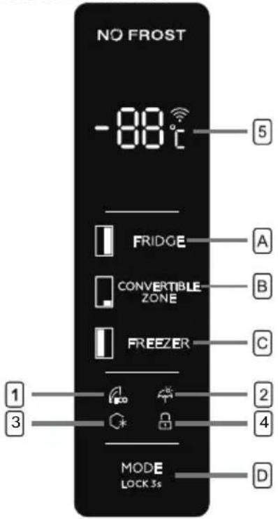 Frilec BONNSBS-680-040CB - Utilisation de la télécommande - 1