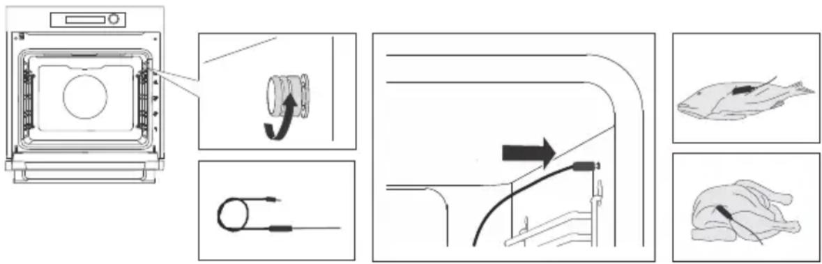 Atag CX8411D - ATTENTION! - 1