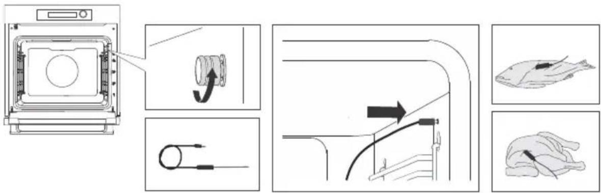 Atag CX8411D - The food probes should not be indirect vicinity of the heating elements. - 1