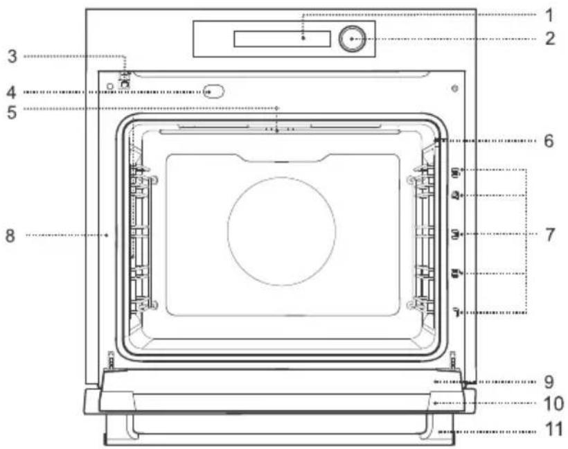 Atag CX8411D - GerätefunktionenundAusstattunghängenvomModellab. - 1