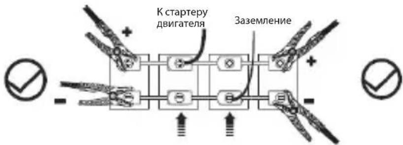 GYS PBT 924 - ПРИМЕЧАНИЕ: - 2