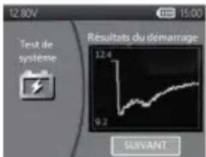 GYS PBT 924 - SYSTEEMTEST 12 / 24 V - 1