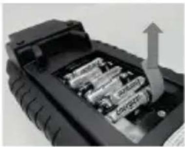 GYS PBT 924 - SOSTITUIRE / INSTALLARE LE BATTERIE ALCALINE AA - 1