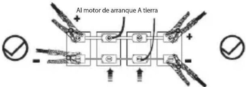 GYS PBT 924 - NOTA: - 2
