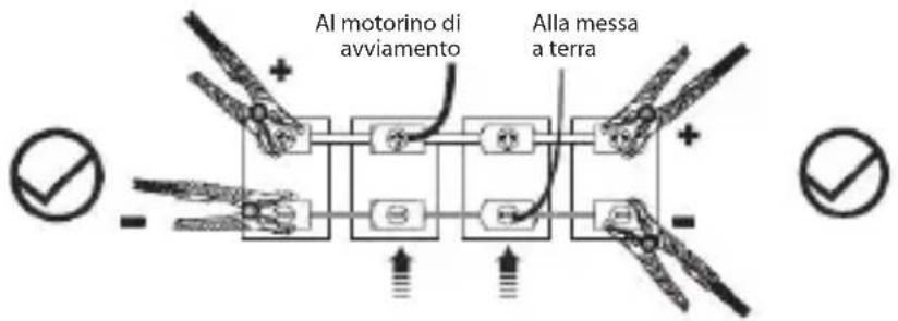 GYS PBT 924 - NOTA: - 2