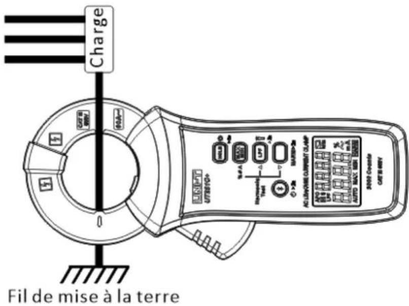 Uni-T UT251C+ - Mesure du courant AC et de la fréquence (Figure 2) - 3