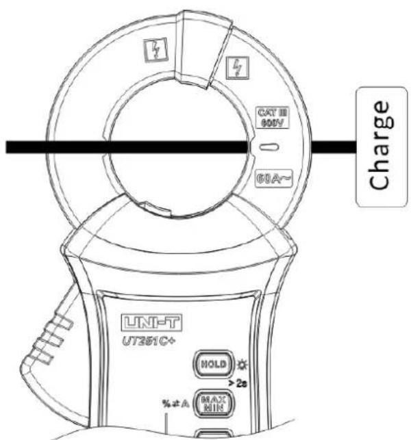 Uni-T UT251C+ - Mesure du courant AC et de la fréquence (Figure 2) - 4