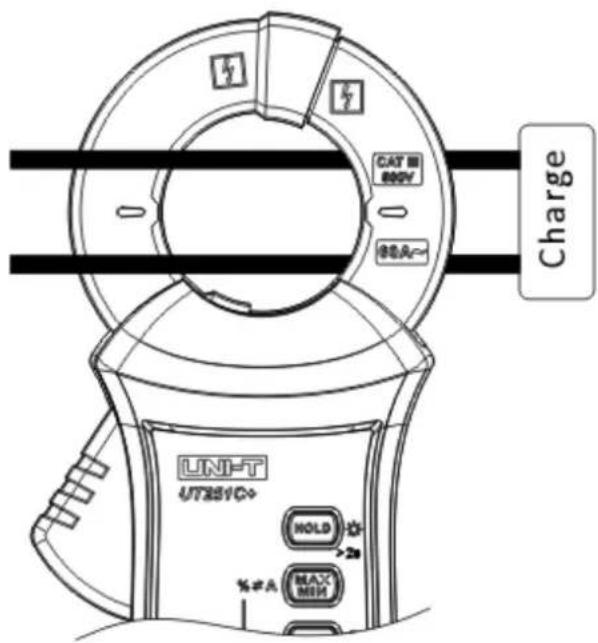 Uni-T UT251C+ - Mesure du courant AC et de la fréquence (Figure 2) - 1