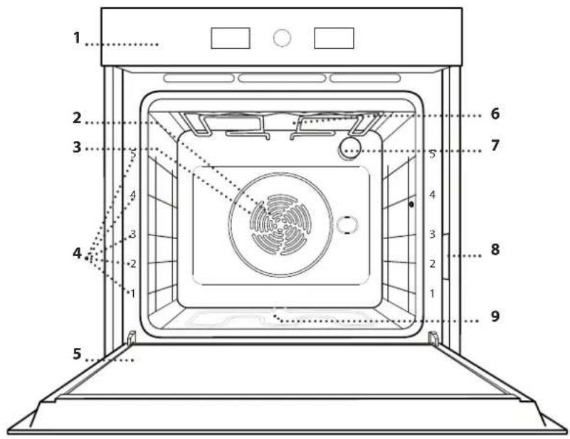 WHIRLPOOL WOI5S8PM0SBA - PRODUCT DESCRIPTION - 1