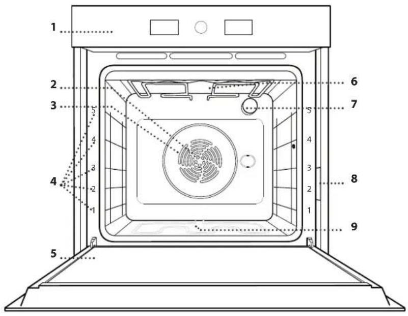 WHIRLPOOL WOI5S8PM0SBA - GAMINIO APRAŠYMAS - 1