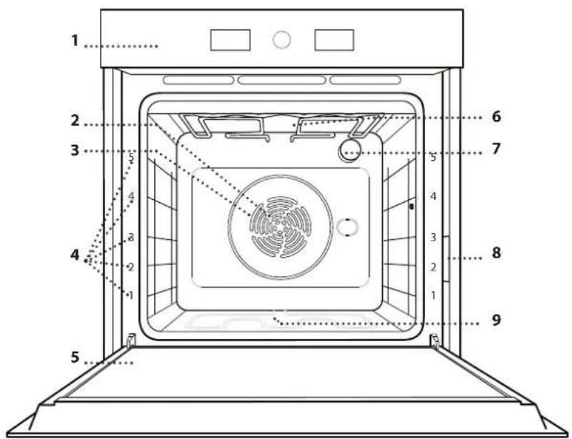 WHIRLPOOL WOI5S8PM0SBA - ΠΕΡΙΓΡΑΦΗ ΠΡΟΪΟΝΤΟΣ - 1