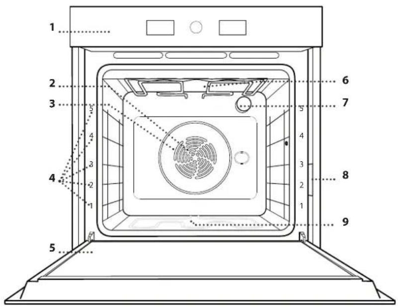 WHIRLPOOL WOI5S8PM0SBA - TERMÉKLEÍRÁS - 1