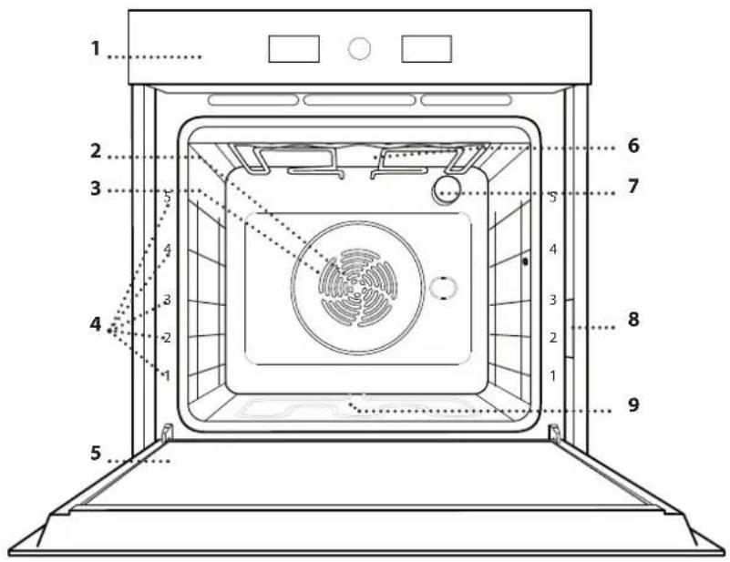 WHIRLPOOL WOI5S8PM0SBA - BESKRIVNING AV PRODUKTEN - 1