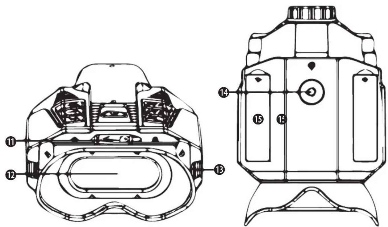 BRESSER Explorer 200RF - Vue d'ensemble des pièces - 2