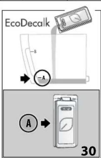 DELONGHI Magnifica S Smart ECAM230.13.B - Attention! - 1