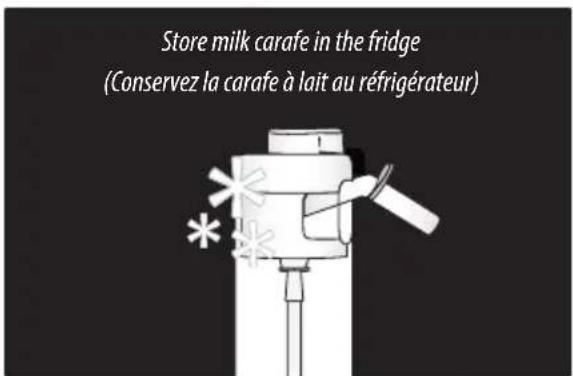 DELONGHI Eletta Explore ECAM452.67.G - Messages concernant les carafes - 8