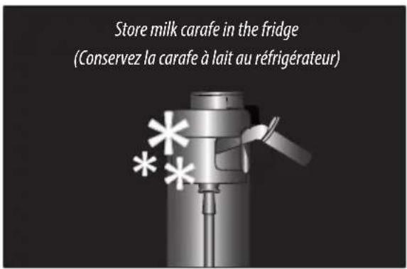 DELONGHI Eletta Explore ECAM452.67.G - Messages concernant les carafes - 7