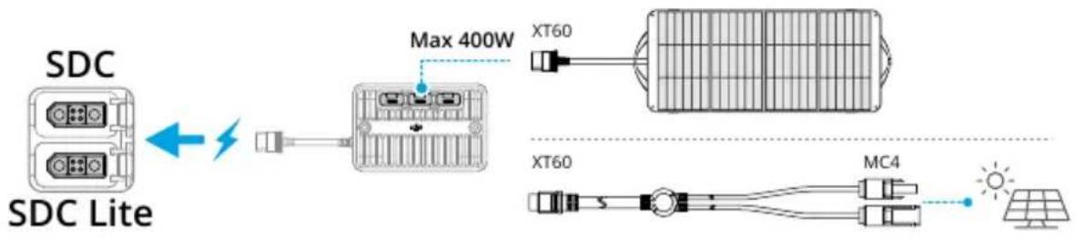 DJI Power 1000 V2 - Module adaptateur de panneau solaire (MPPT) - 1