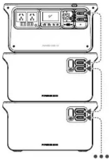 DJI Power 1000 V2 - Accroissement des capacités - 3