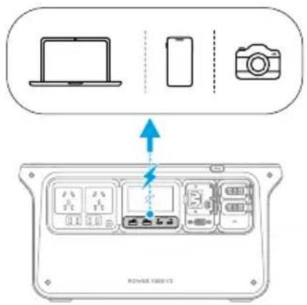 DJI Power 1000 V2 - Sortie USB - 1