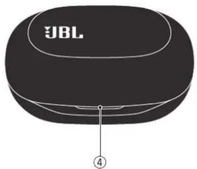 JBL Sense Lite - 各部の名称と働き - 2