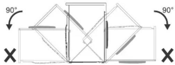 ASKO T108HCW - Attention! - 2