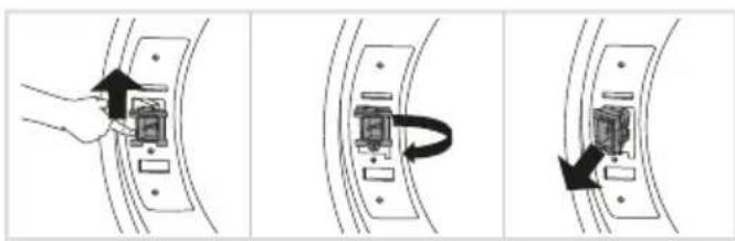 ASKO T108HCW - Attention! - 4