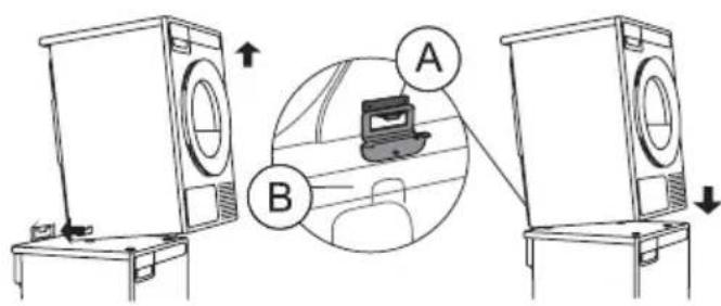 ASKO T108HCW - Sélectionnez la combinaison correcte en fonction du type de la machine à laver et du sèche-linge, comme indiqués sur la plaque signalétique située à l'intérieur de la porte de chaque appareil (voir chapitre service après-vente). - 6