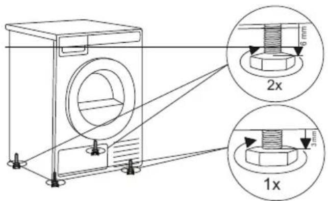 ASKO T108HCW - Sélectionnez la combinaison correcte en fonction du type de la machine à laver et du sèche-linge, comme indiqués sur la plaque signalétique située à l'intérieur de la porte de chaque appareil (voir chapitre service après-vente). - 5