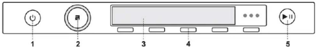 ASKO T108HCW - Bandeau de commandes - 1