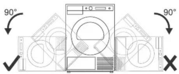 ASKO T108HCW - Attention! - 1