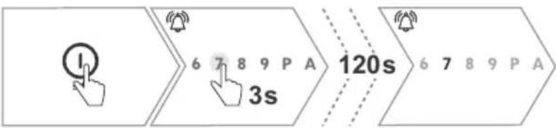 HISENSE HEH8443BSRWF - Chauffageautomatique - 1