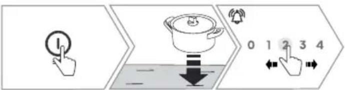 HISENSE HEH8443BSRWF - Détection automatique decasserole - 1