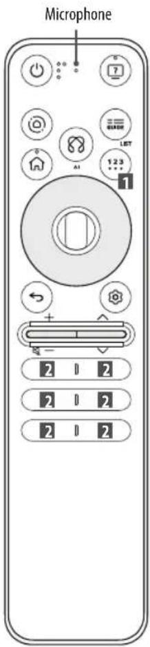 LG 86QNED70A6A - Using Magic Remote Control - 12