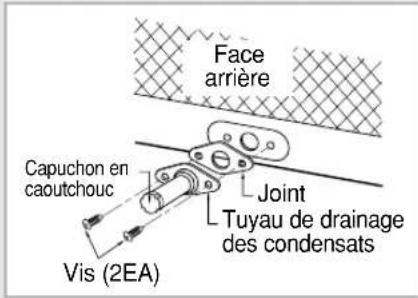 SAMSUNG AW09FANEA - Installation du bac de drainage des condensats - 2