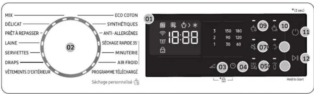 SAMSUNG DV9UDG52A0AB - Panneau de commandes - 1