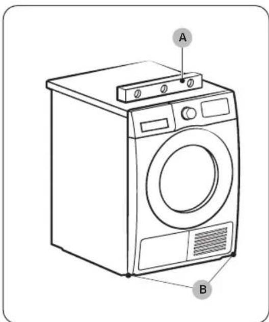 SAMSUNG DV9UDG52A0AB - ÉTAPE 2 Ajustement des pieds régables - 1