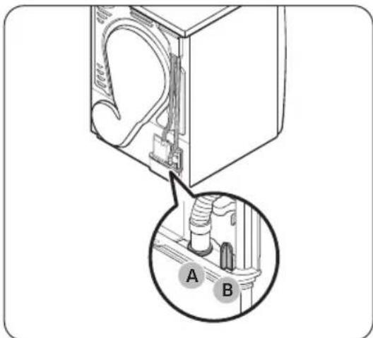 SAMSUNG DV9UDG52A0AB - ÉTAPE 3 Raccordement du tuyau de vidange - 1