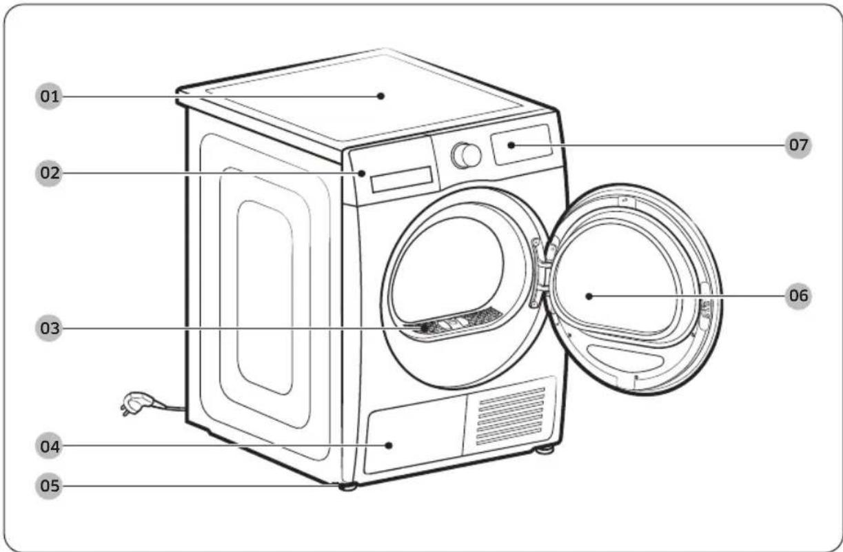 SAMSUNG DV9UDG52A0AB - Scheme du sèche-linge - 1