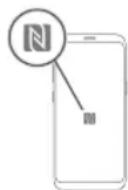 SAMSUNG QA50LS01DAK - Uso de la función NFC on TV - 2