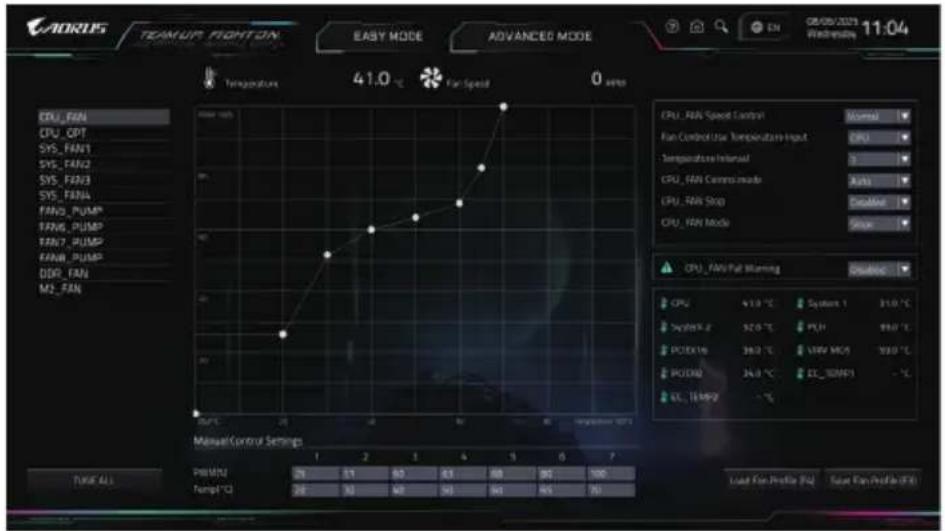 GIGABYTE B850M FORCE - Smart Fan 6 - 1