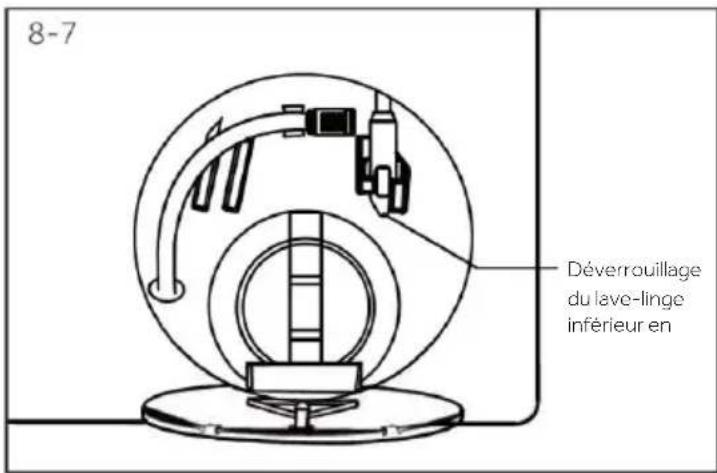 HAIER CLC108GNU1 - Remarque: verrouillage de la porte - 1
